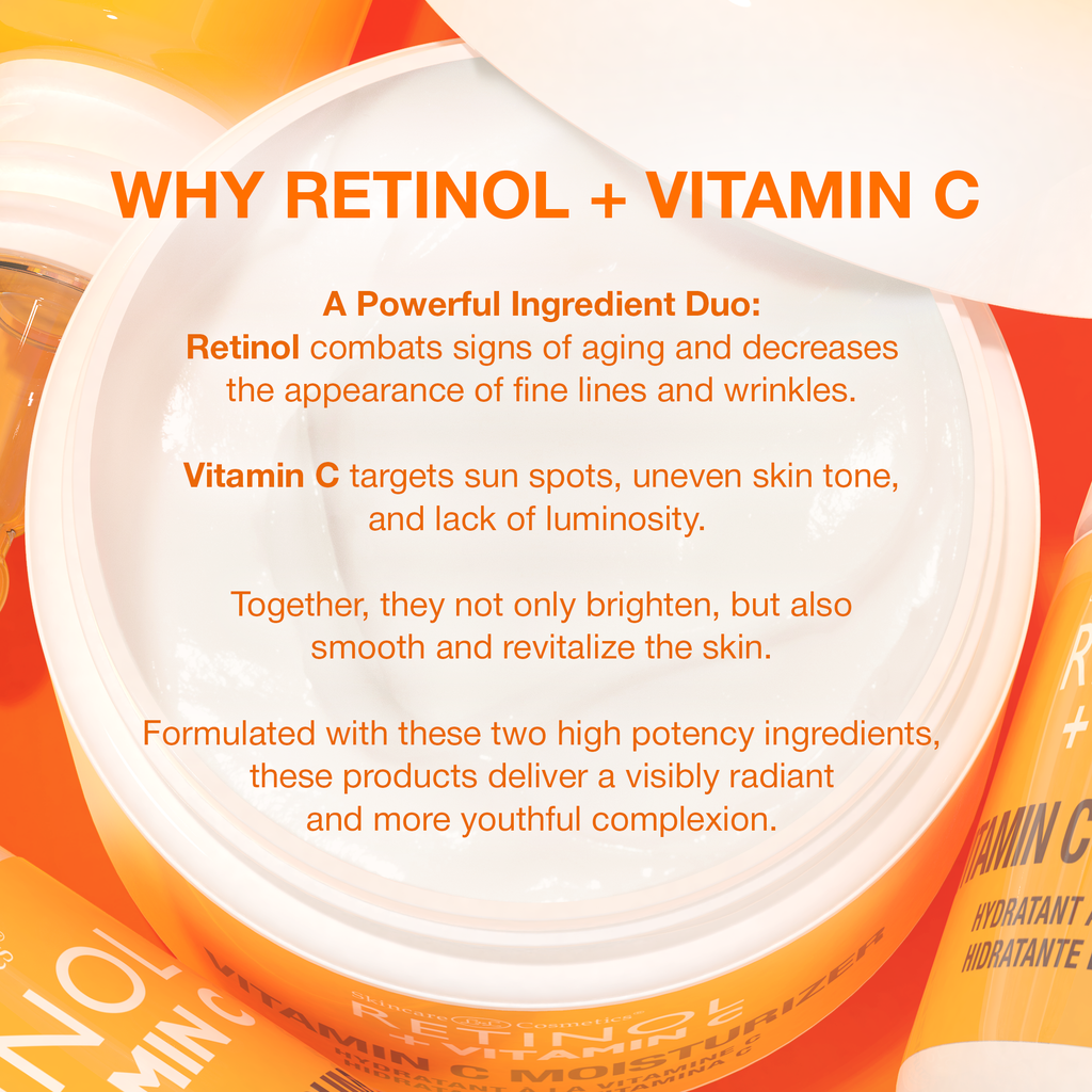 A circular product label explaining the key ingredients and benefits of Retinol + Vitamin C.