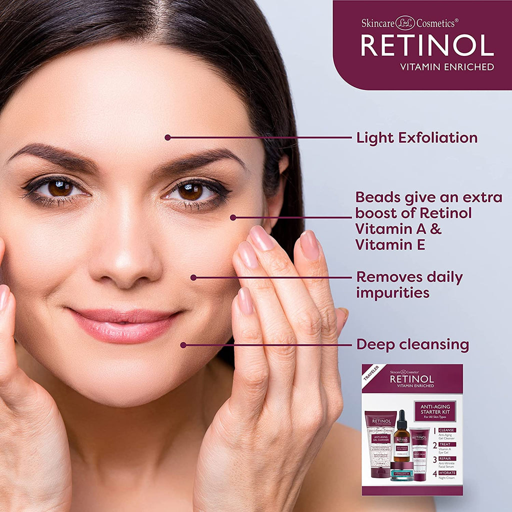 Starter Kit ($54.00 value) - Retinol Treatment