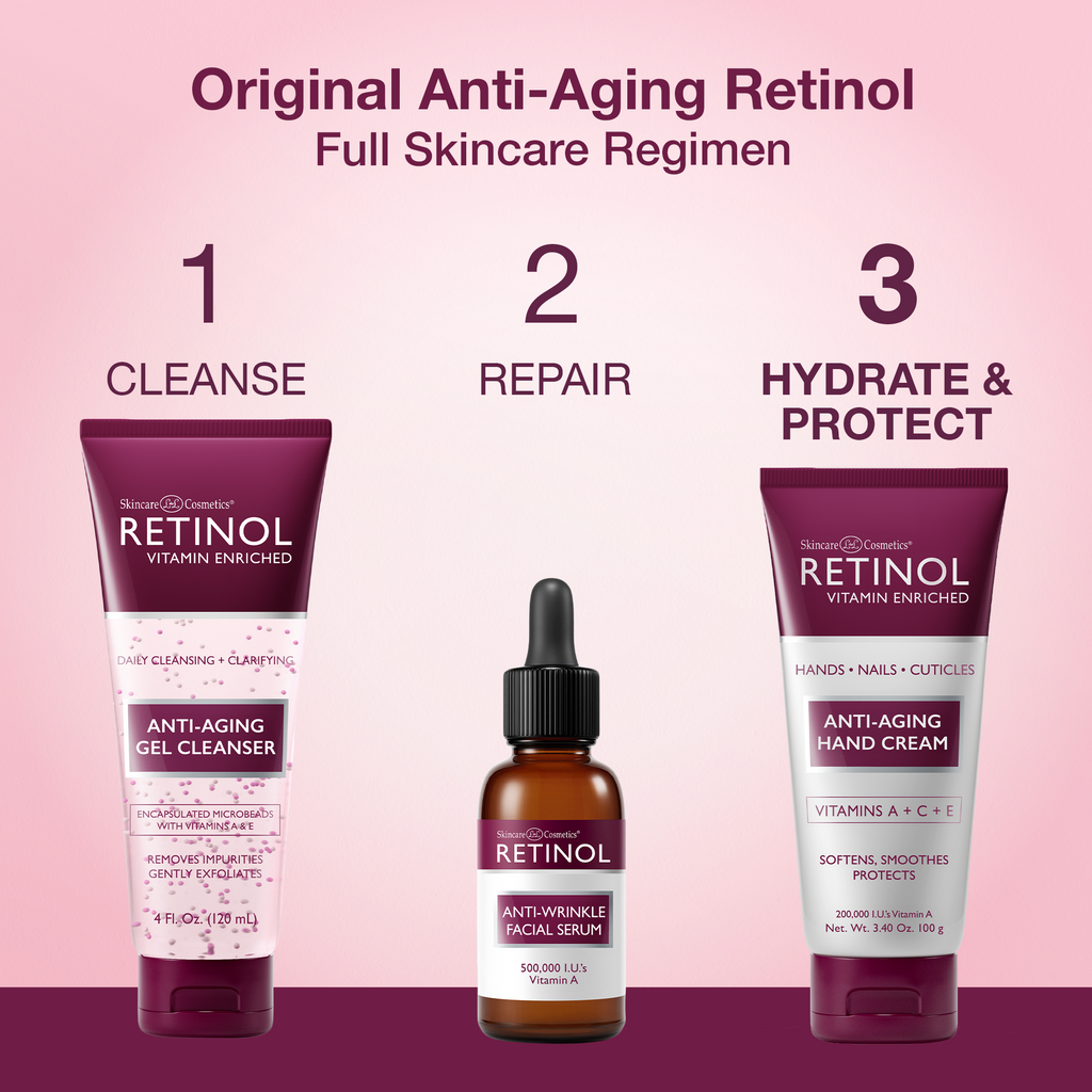 Retinol Anti-Aging Hand Cream