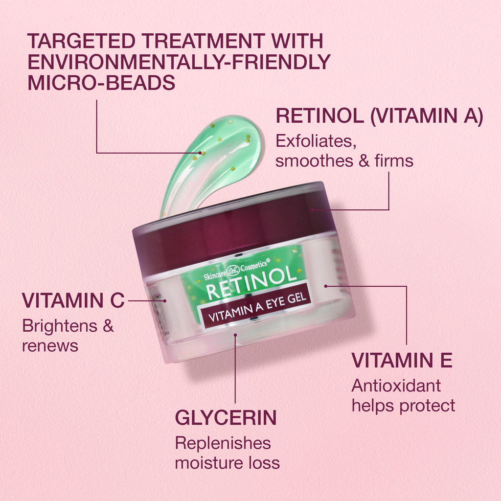 Vitamin A Eye Gel - Retinol Treatment