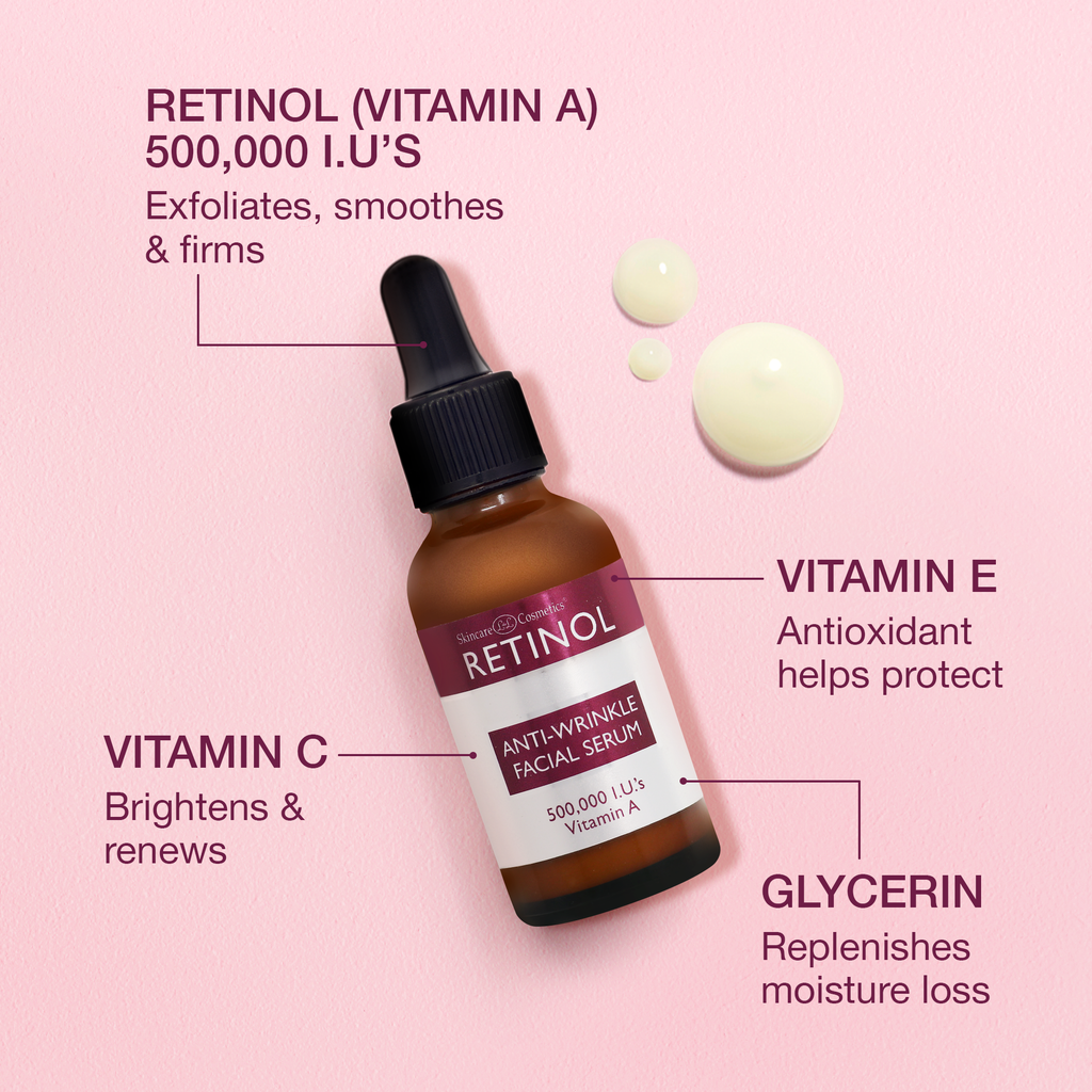 Facial Serum - Retinol Treatment