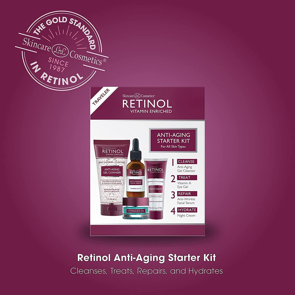Starter Kit ($54.00 value) - Retinol Treatment