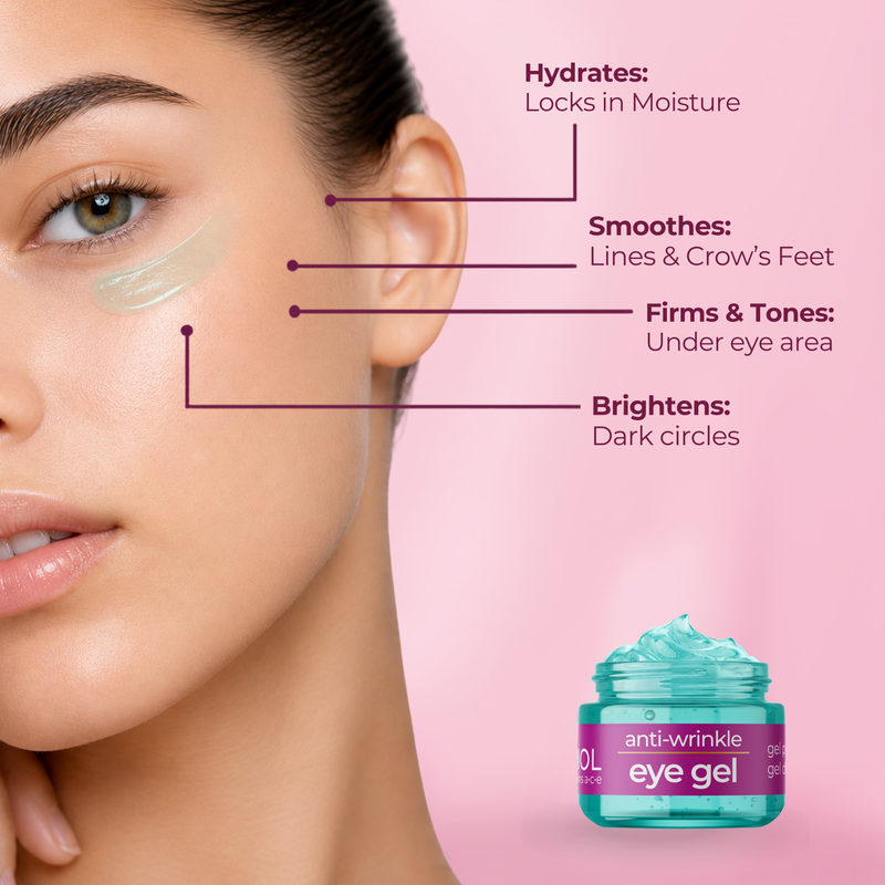 Vitamin A Eye Gel for Fine Lines + Puffiness + Dark Circles