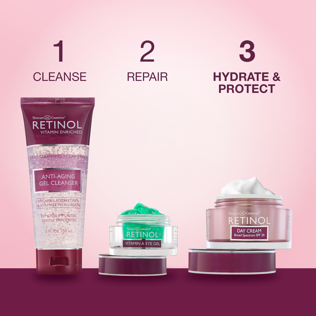 Retinol vitamin a deals cream