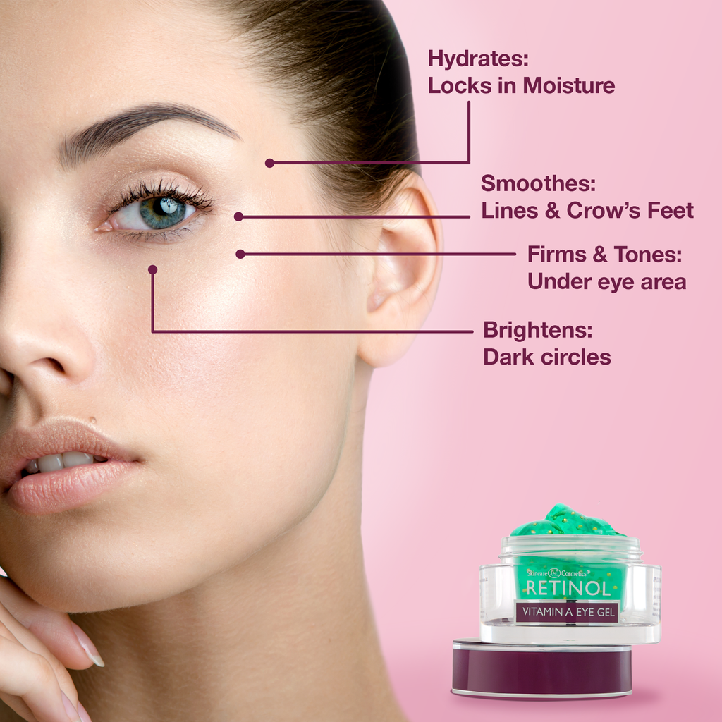 Vitamin A Eye Gel for Fine Lines Puffiness Dark Circles