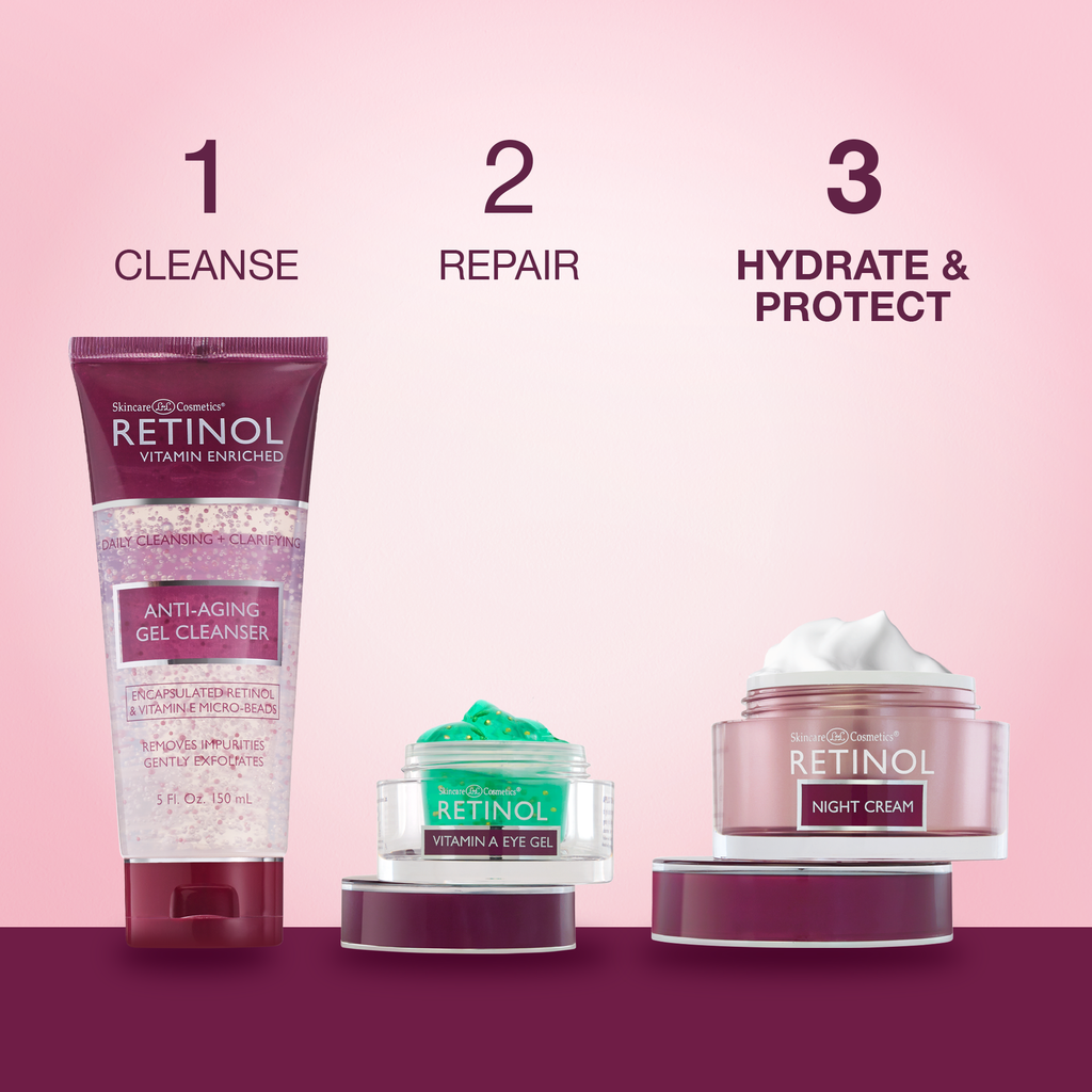Skincare discount cosmetic retinol